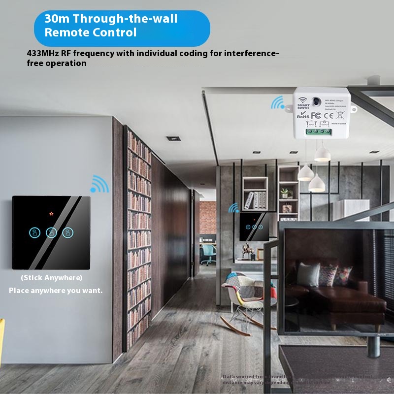 Das Tuya Smart Switch-Off-Gerä – Smart Home Switch Bewertung und Preis