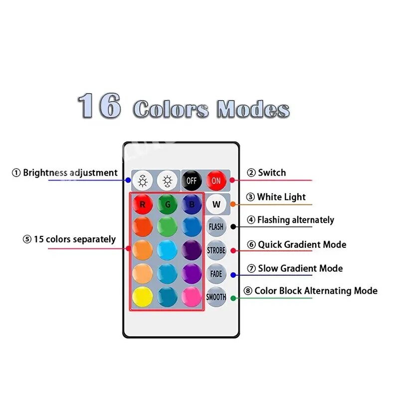16 Farben RGB-Glühbirne LED Me – Voice Control Light Bulb Bewertung und Preis