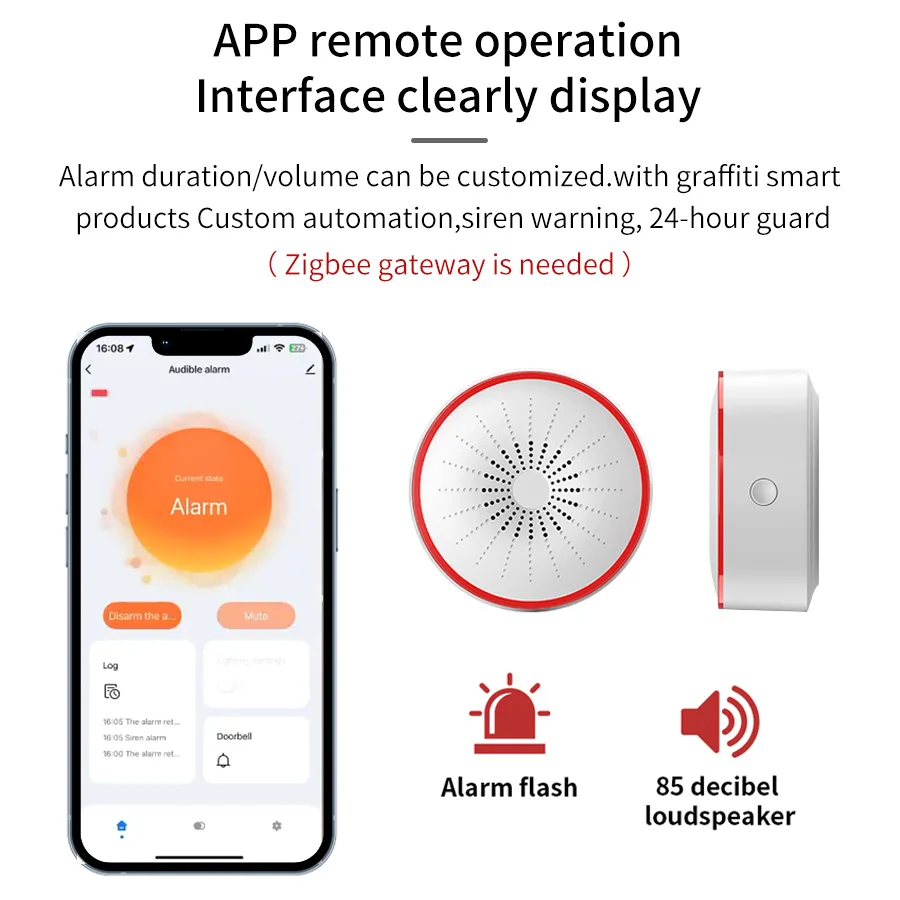 Tuya WiFi ZigBee Smart Alarm S – Smart Home Ecosystems Bewertung und Preis