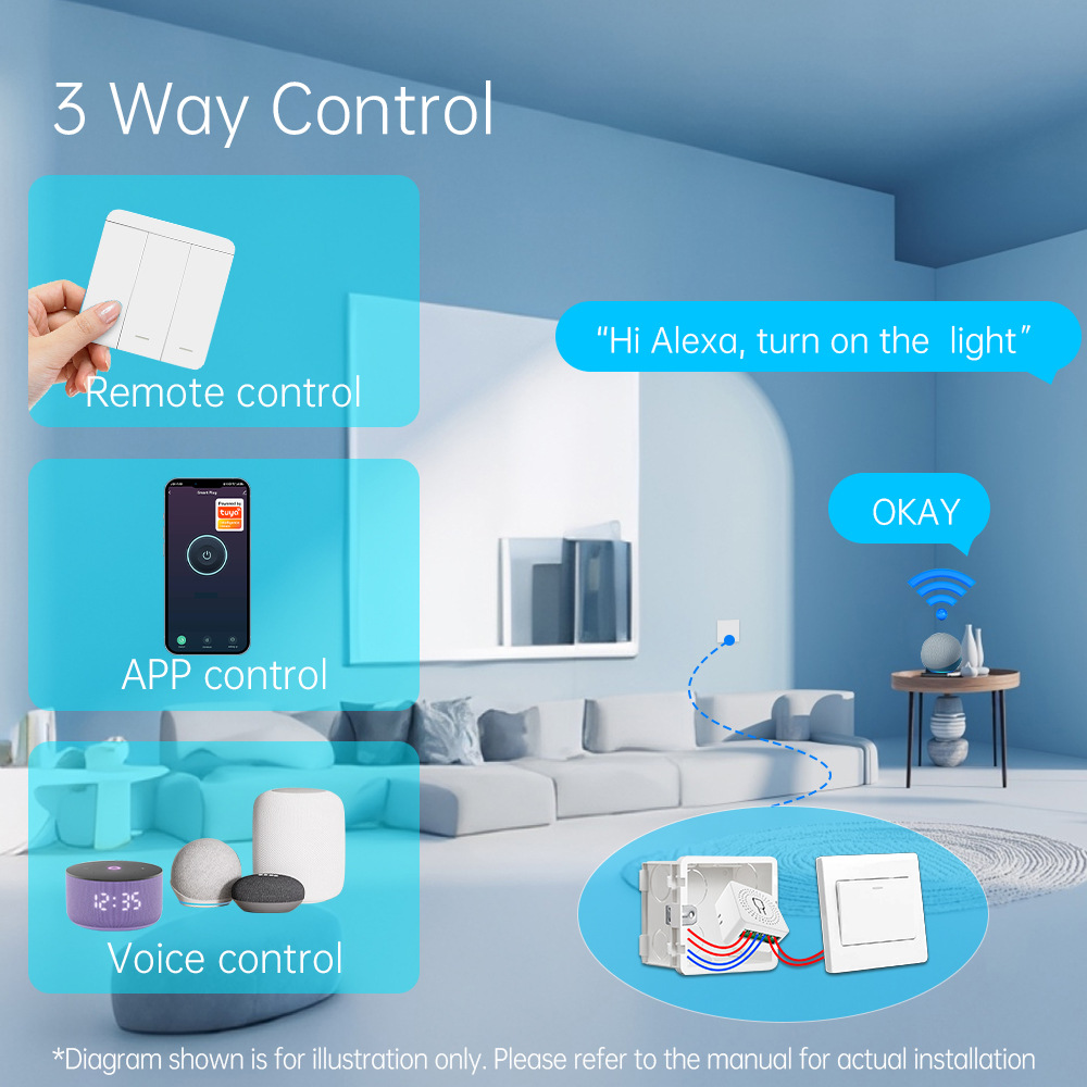 Tuya WiFi Smart Lichtschalter  – Smart Home Switch Bewertung und Preis