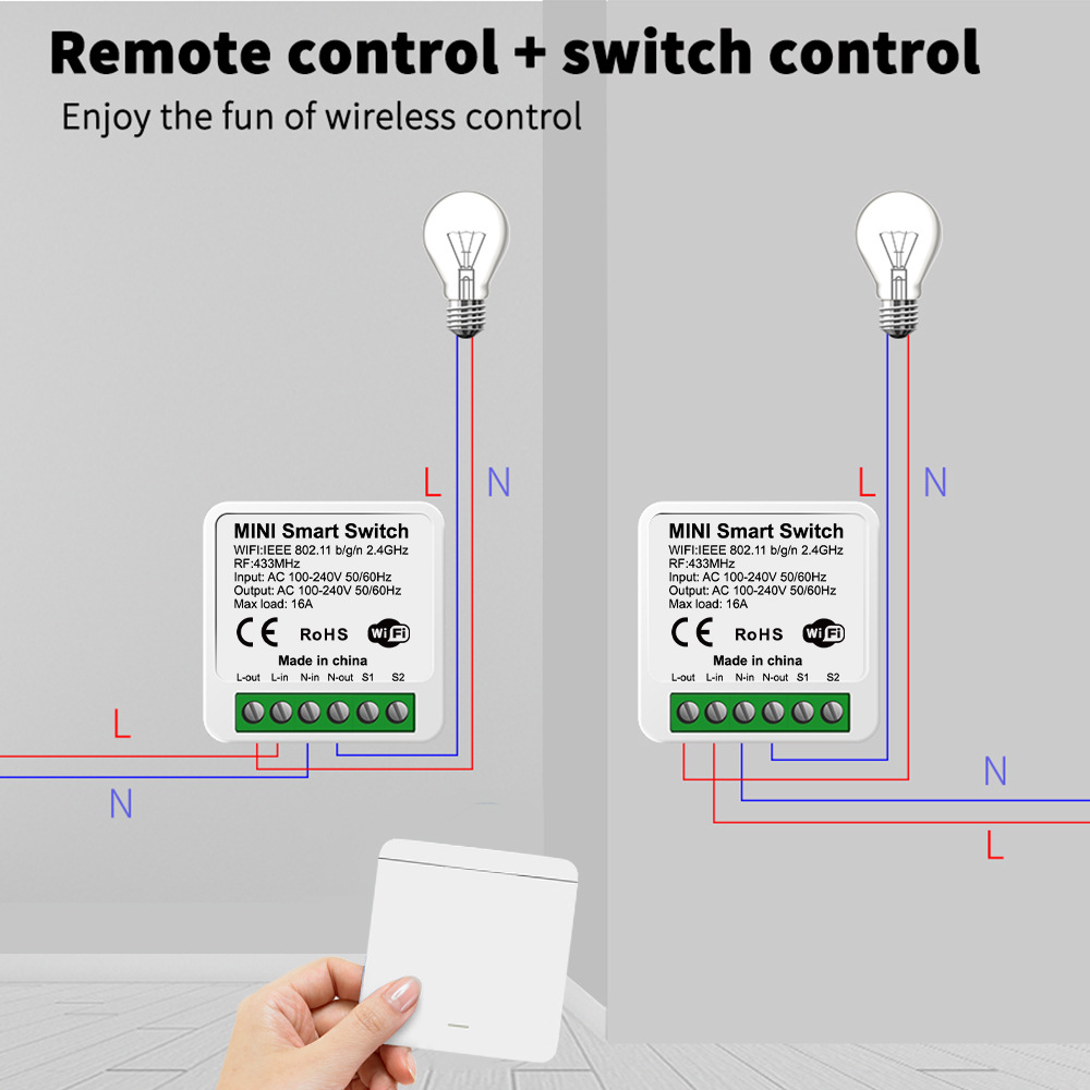Tuya WiFi Smart Lichtschalter  – Smart Home Switch Bewertung und Preis
