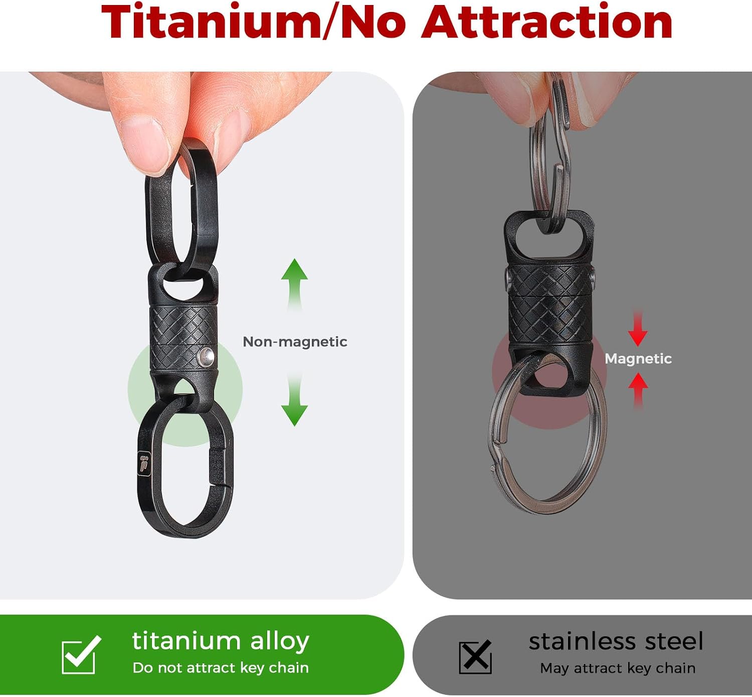 Schnellverschluss Magnetischer – Smart Home Key Bewertung und Preis
