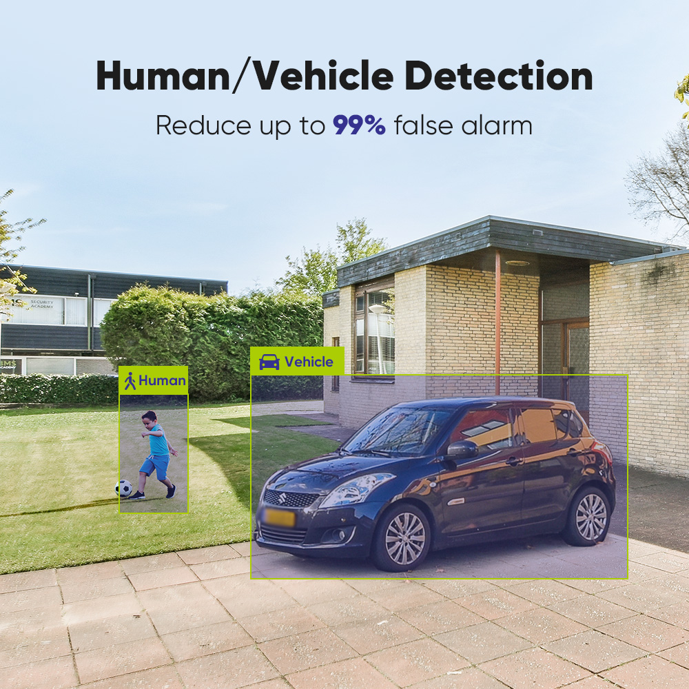 SANNCE 1080P Sicherheitskamera – Smart Home Ecosystems Bewertung und Preis