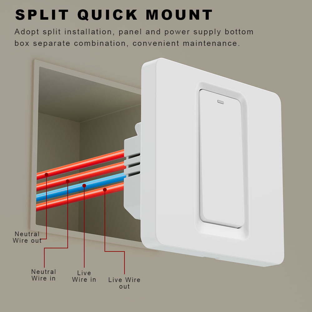 Intelligenter Warmwasserbereit – Smart Home Switch Bewertung und Preis