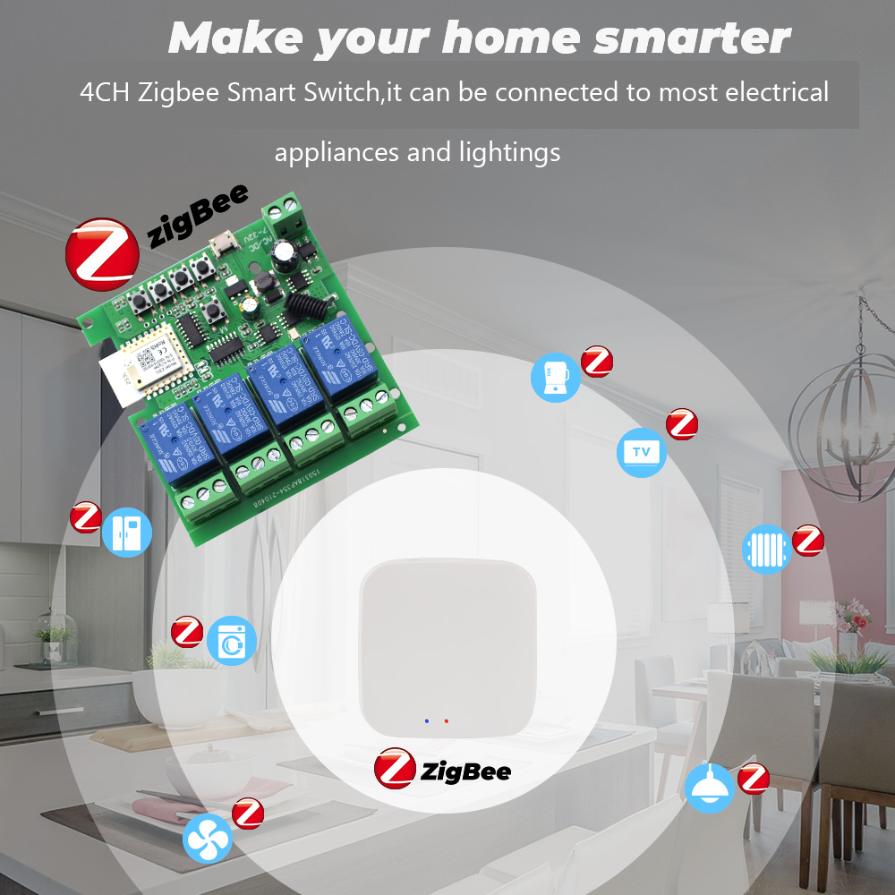 Tuya 4-Kanal Zigbee Schaltrela – Smart Home Switch Bewertung und Preis
