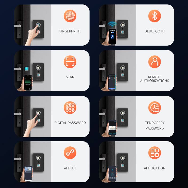 Intelligentes Vorhängeschloss  – Smart Home Key Bewertung und Preis