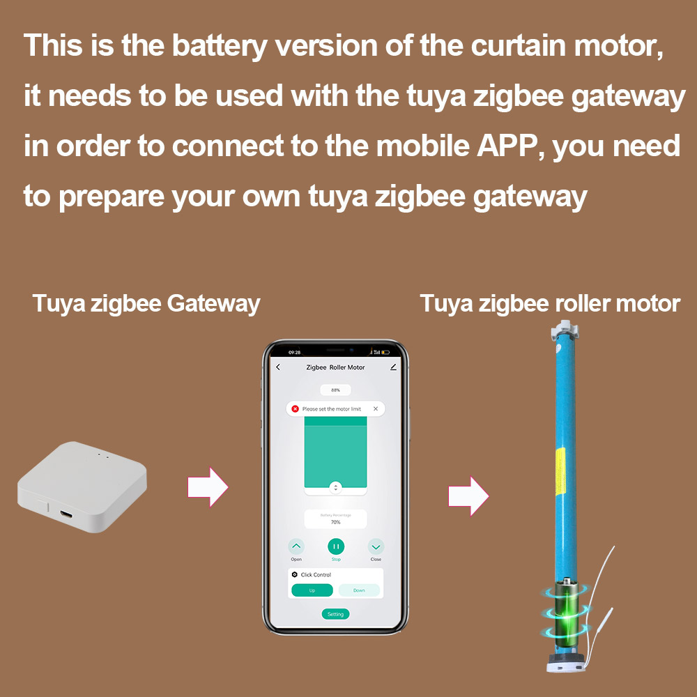 Tuya Zigbee Batterie Smart Vor – Smart Home Youtube Bewertung und Preis