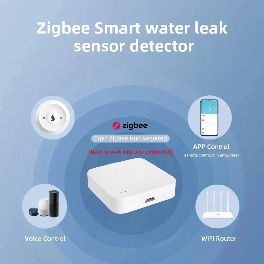 ZigBee Smart Wasserleck-Sensor – Smart Home Ecosystems Bewertung und Preis