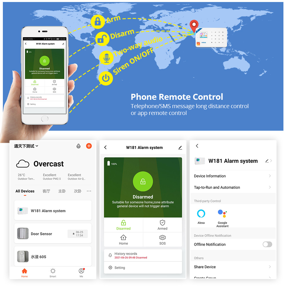 KERUI Sicherheit Alarm System  – Smart Home Ecosystems Bewertung und Preis
