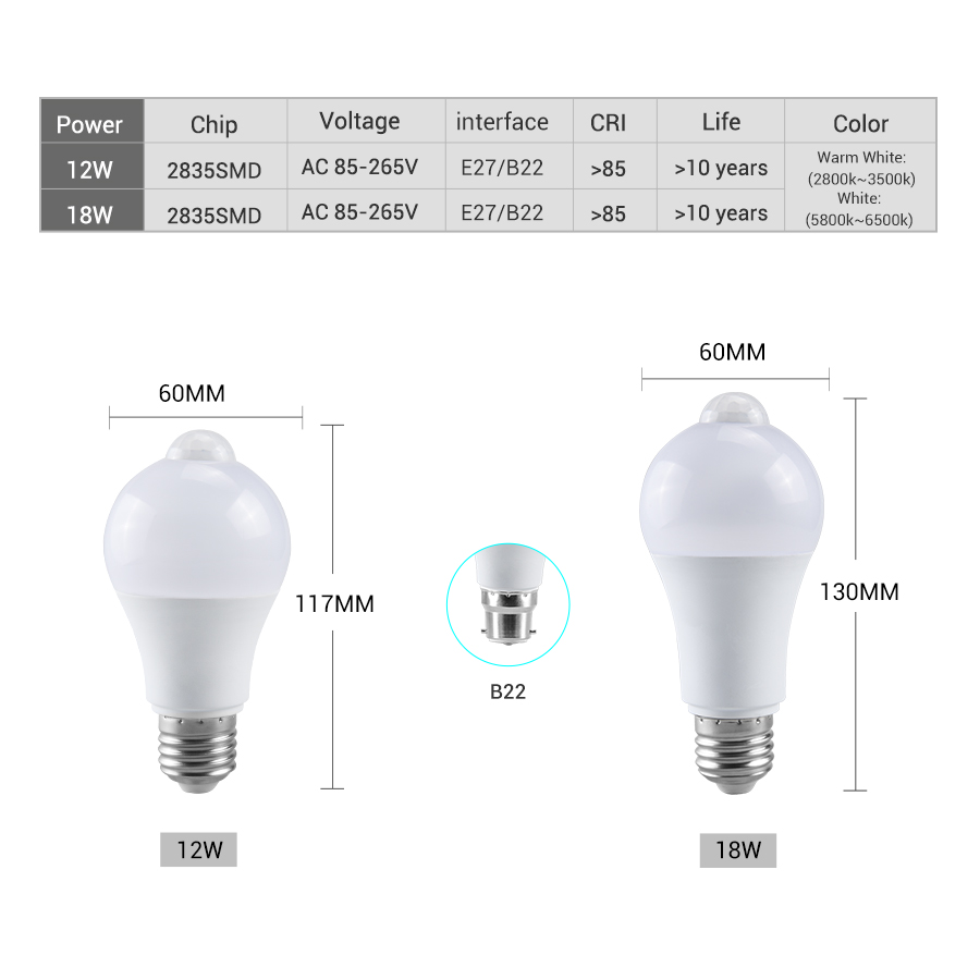 PIR-Bewegungssensor-LED-Glühbi – Voice Control Light Bulb Bewertung und Preis