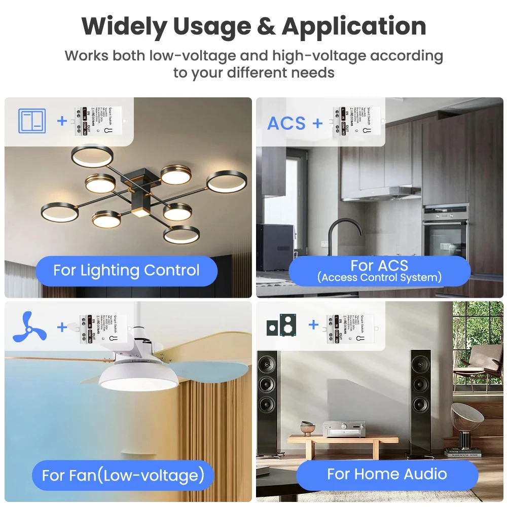 Tuya ZigBee Smart Switch Modul – Smart Home Switch Bewertung und Preis