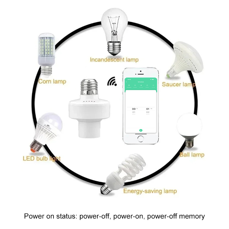 Tuya Smart E27 Steckdosenschal – Smart Home Switch Bewertung und Preis