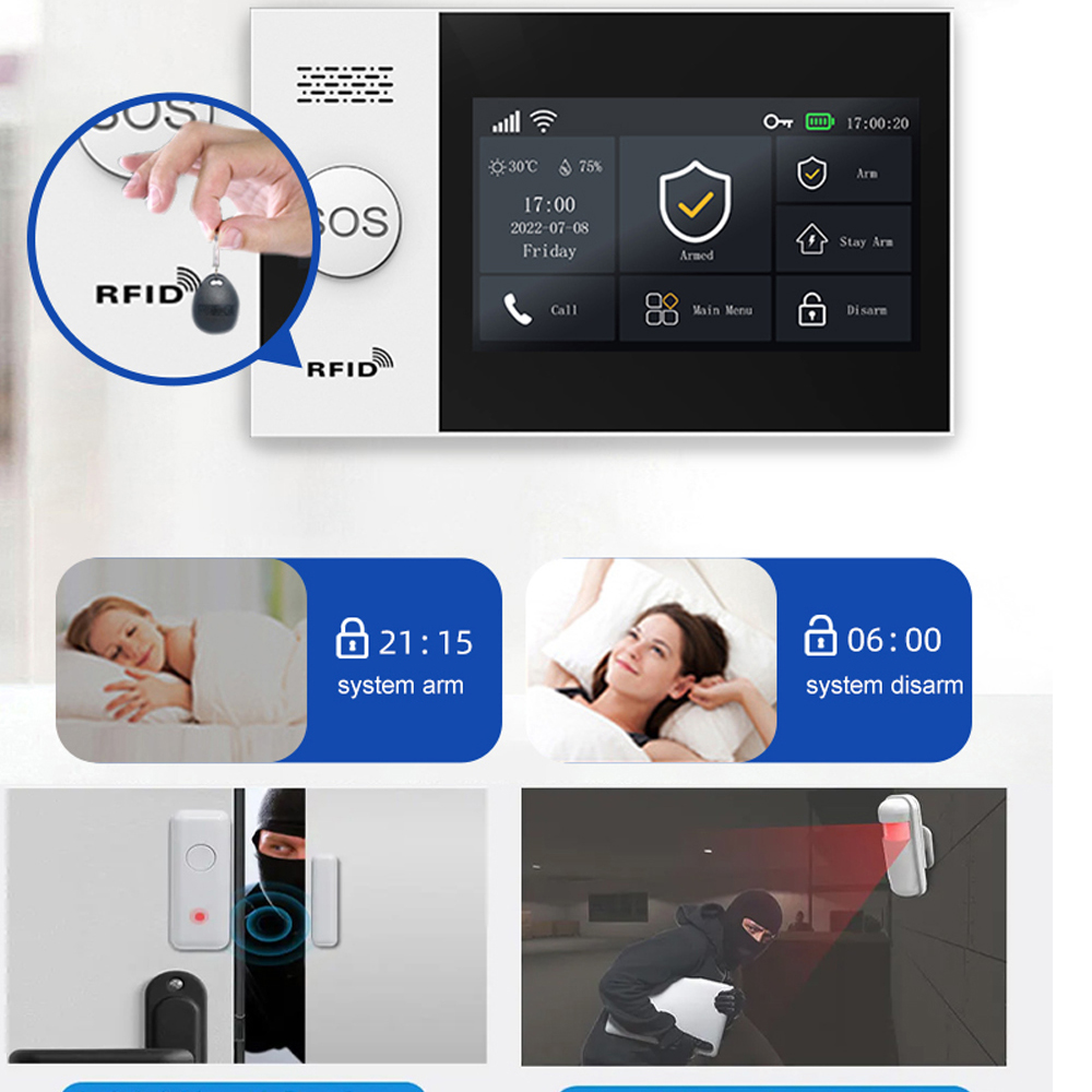 PGST 4G Tuya Smart Home Alarm  – Smart Home Ecosystems Bewertung und Preis