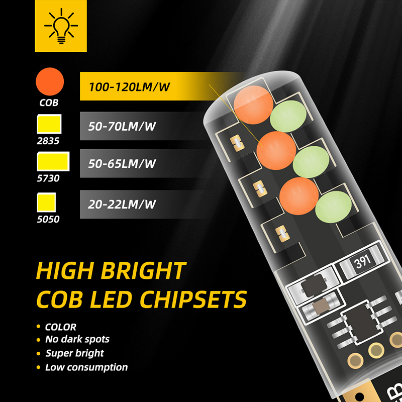 1set T10 W5w RGB Led-lampe Fer – Voice Control Light Bulb Bewertung und Preis